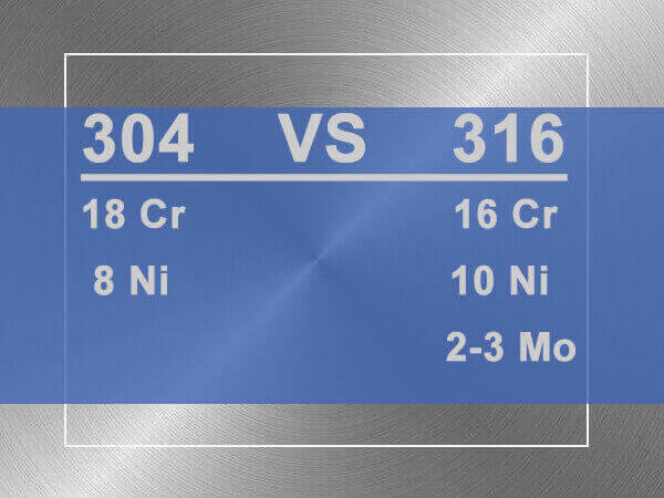 304 vs 316 stainless steel, What's the Difference?